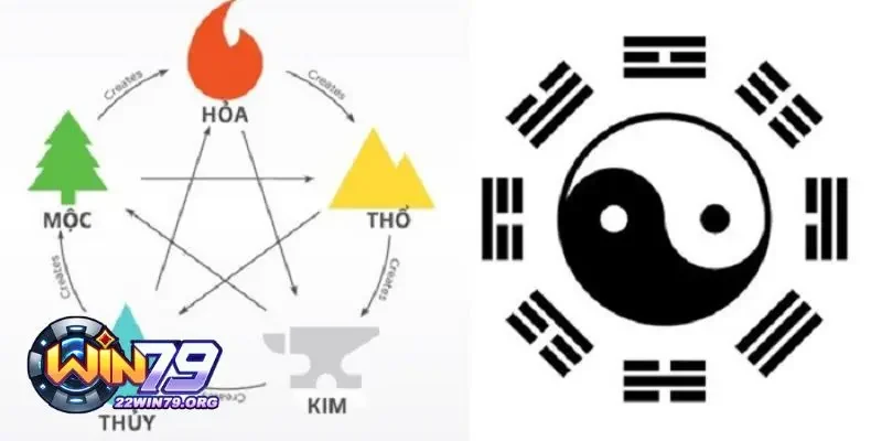 Cách Tính Lô Đề Theo Ngũ Hành – Bí Quyết Của Người Chơi